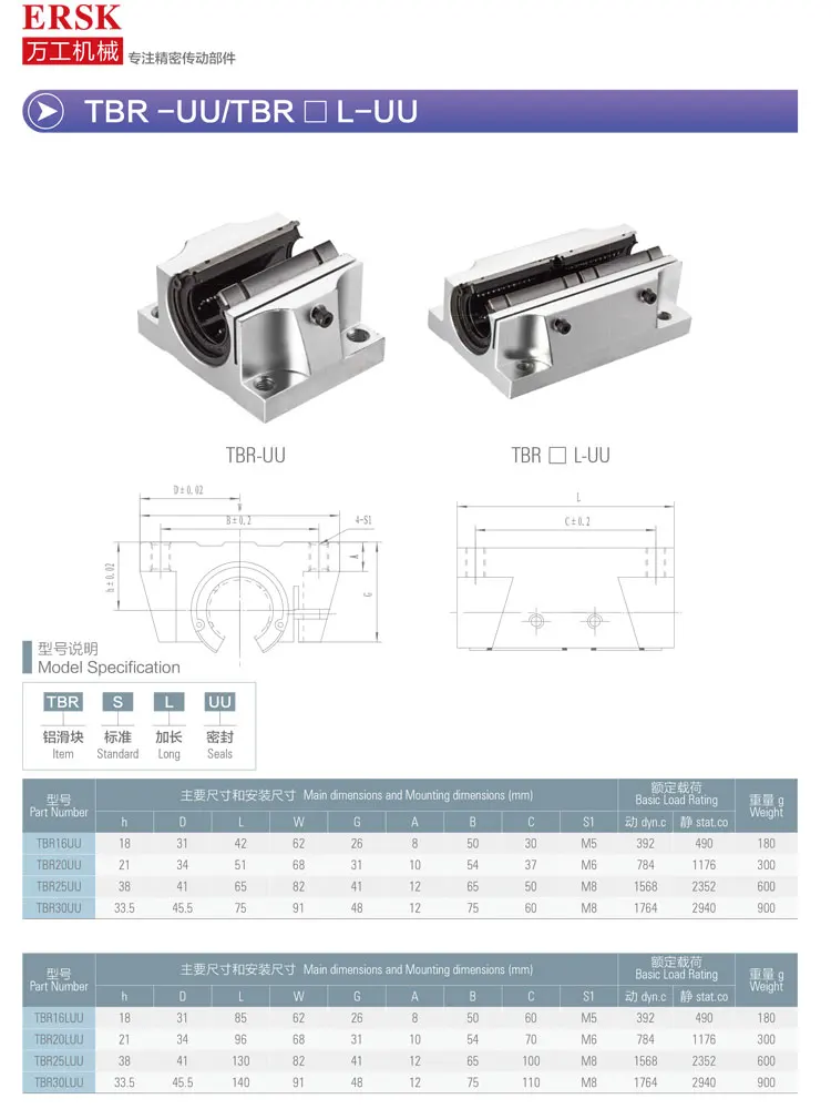 dimensions chart linear motion bearing pillow block     