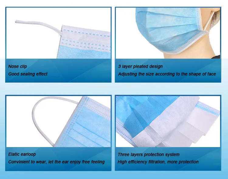 3m surgical mask 3 ply 3m surgical mask 3 ply