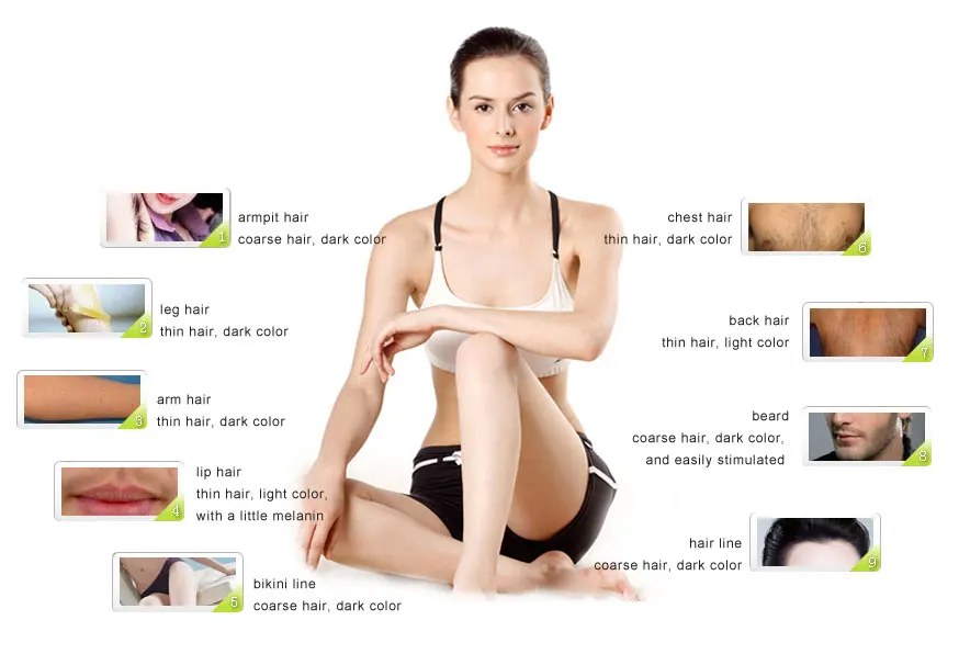 hair removal treatment.jpg