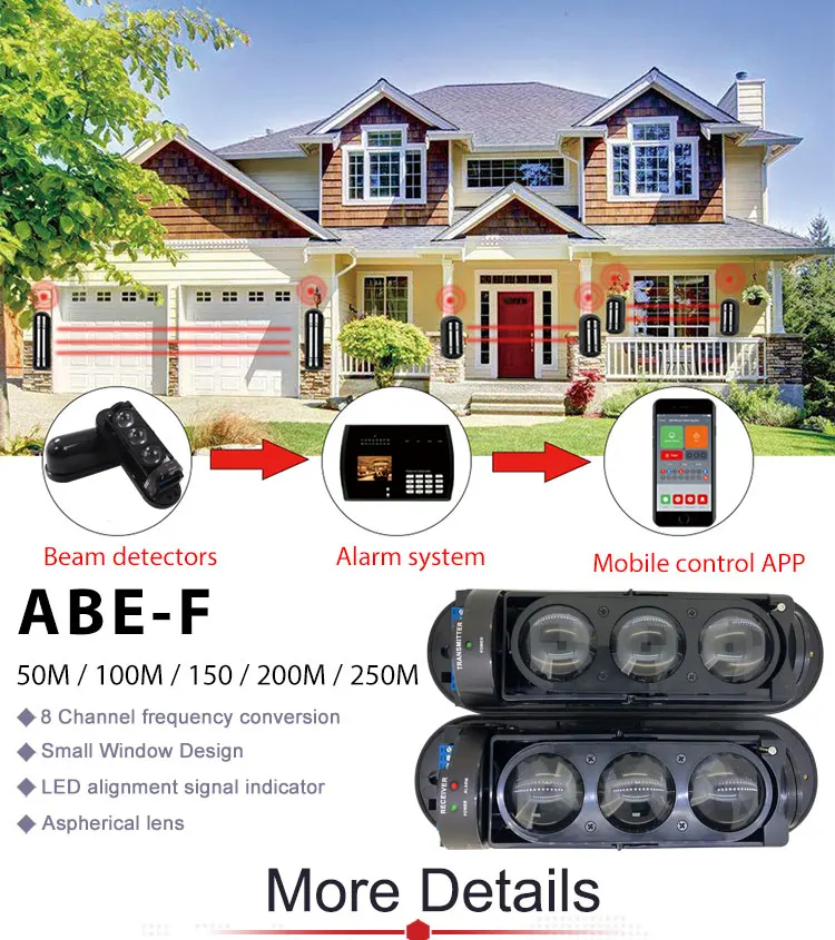 3 beam detectors (8).jpg