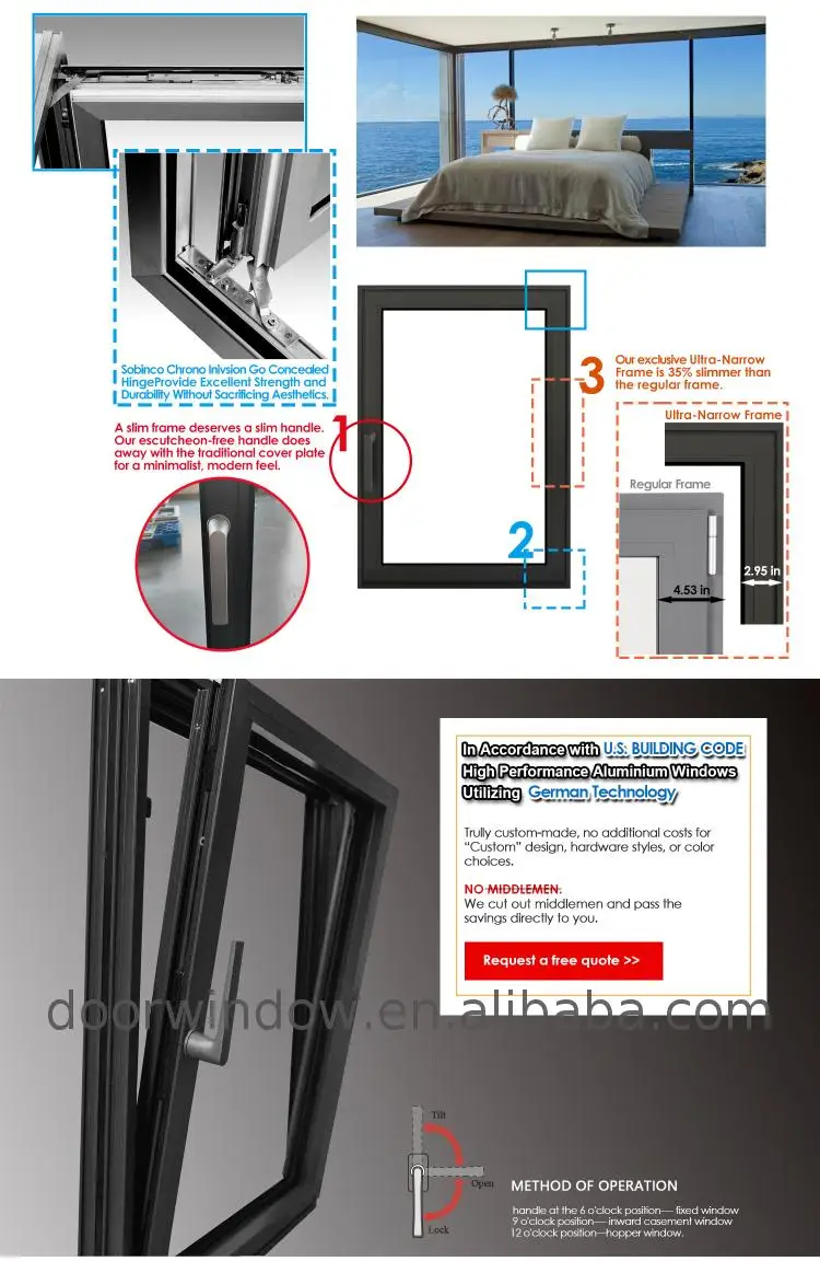 Modern Window Grill Simple Design Dormer Designs Patterns Buy