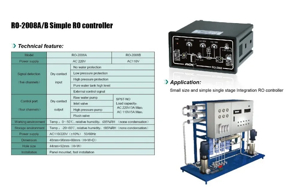 where do i buy cimon plc products