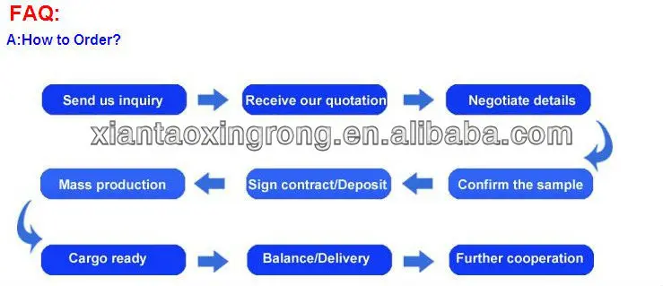 How to order.jpg