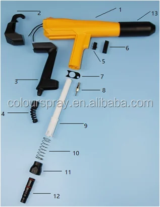 powder spray gun