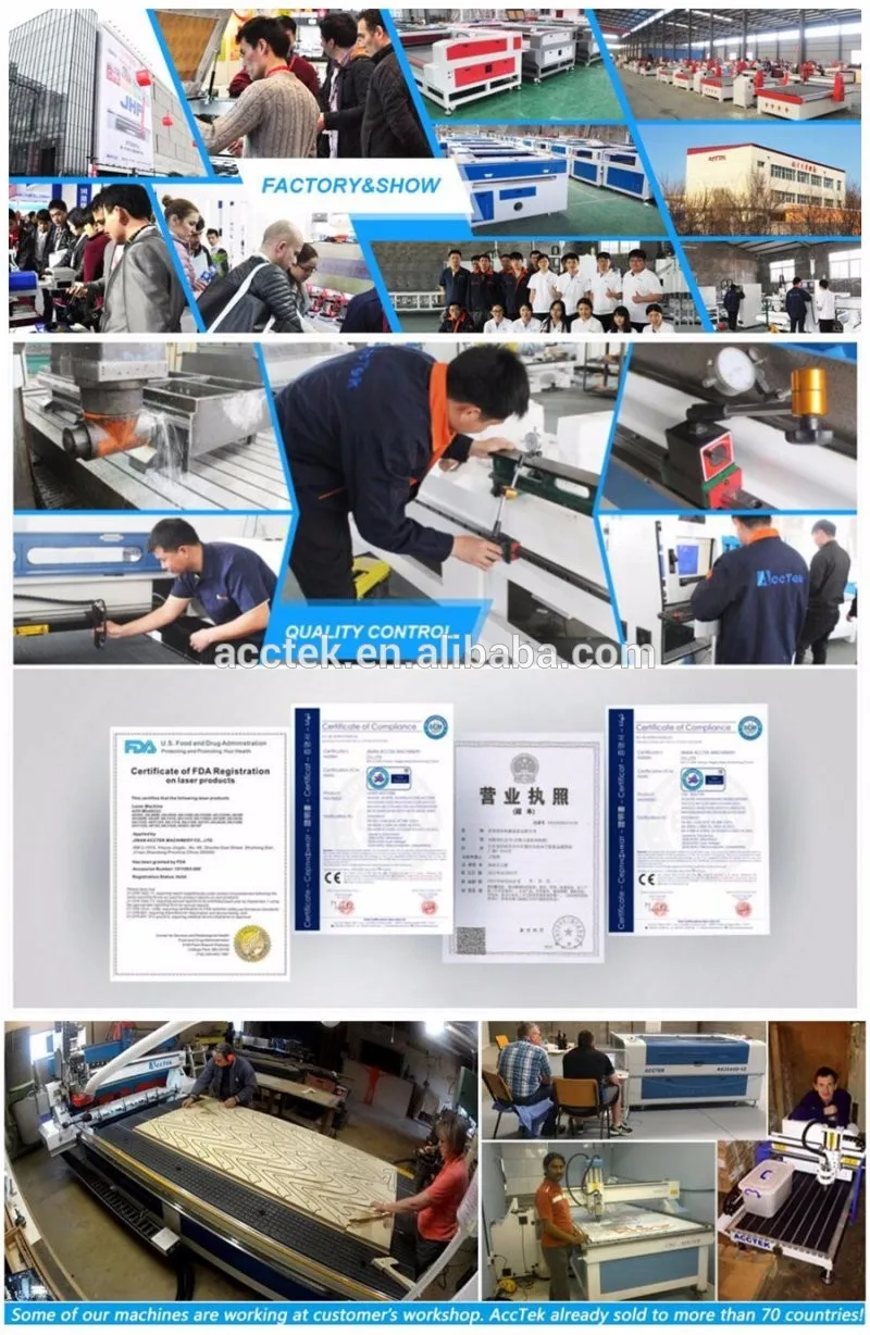 Multipurpose cnc router 1224 machine wood stone metal/5 axis cnc router