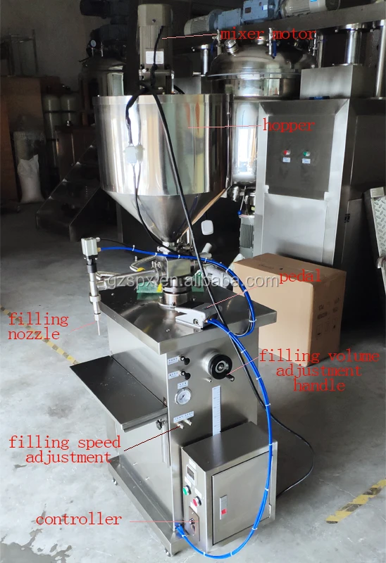 filling machine (2)