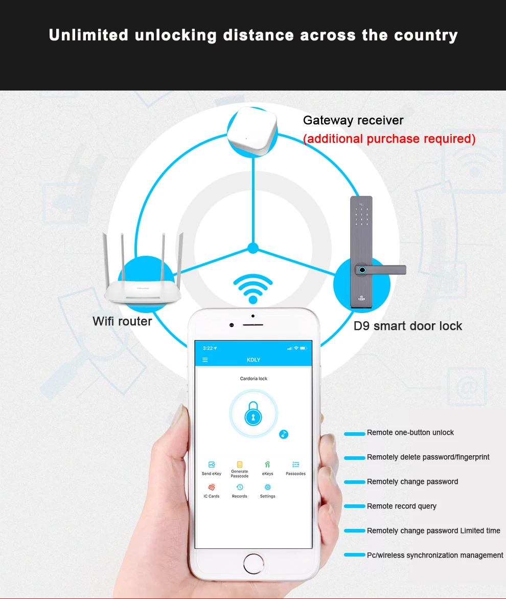 Cardoria WiFi Keyless App Digital Door Lock Bluetooths Password Lock Pin Code Electronic Smart Door Lock