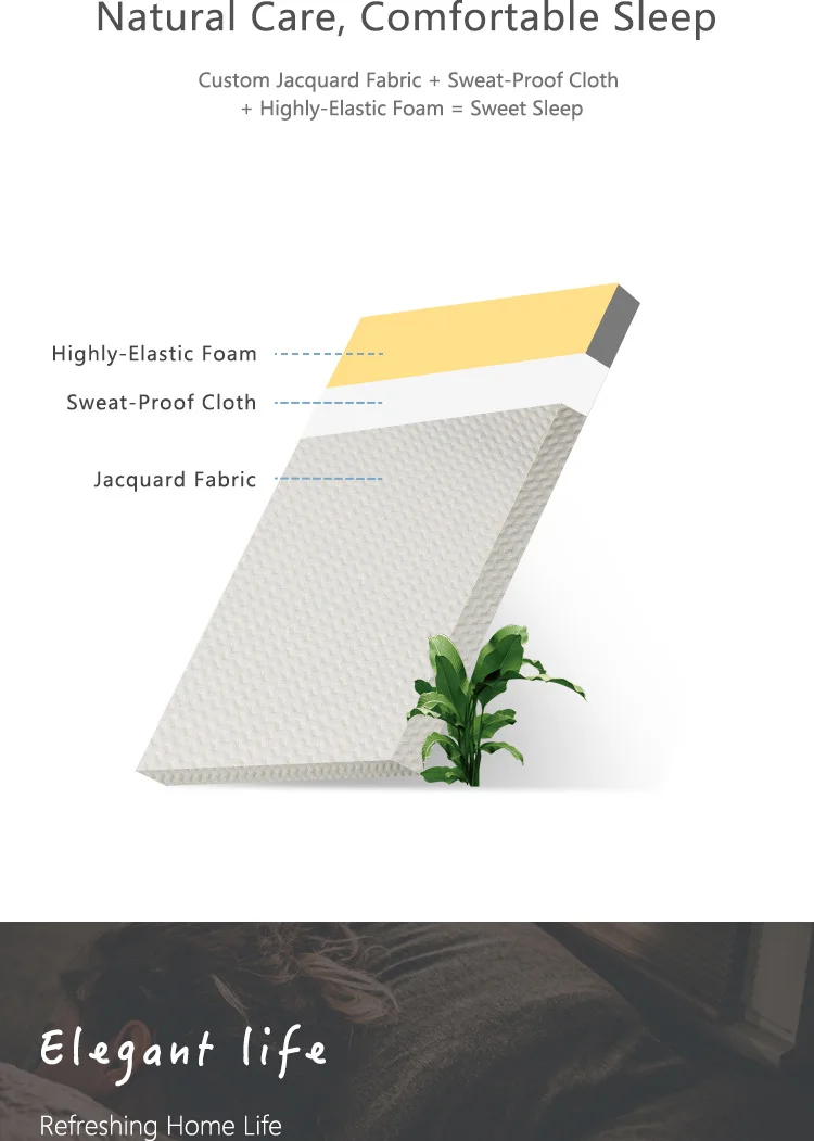 Foldable Compressible Foam Mattress Vacuum Packed Memory Foam Mattress For Good Sleeping