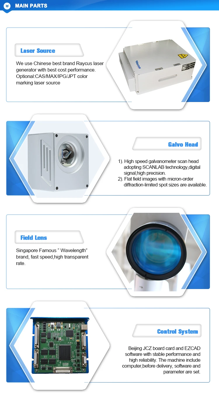 20w/30w/50w/70w/100w white/black/color fiber laser marking machine price /fiber laser engraver/laser marker on metal
