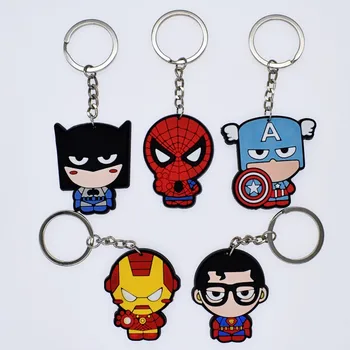 cheap keyrings