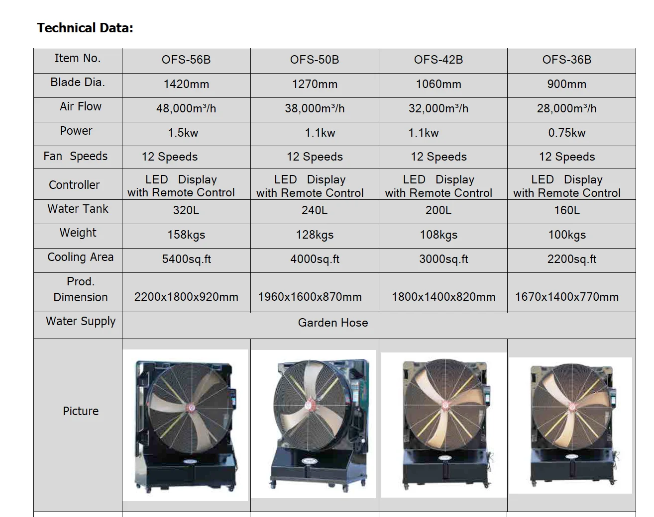  2018-05-31 11.29.57.png