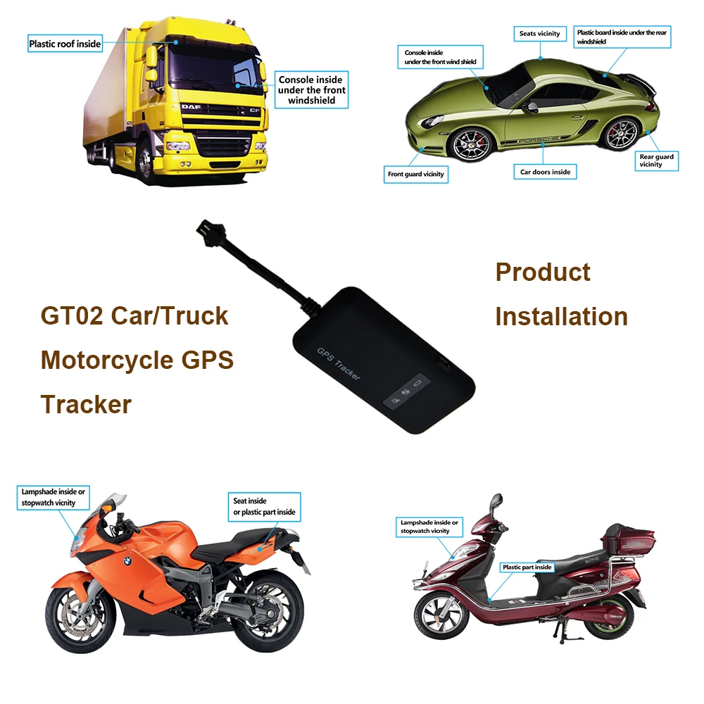 Besthidden Car/vehicle/motorcycle/truck Gps Tracker With Realtime