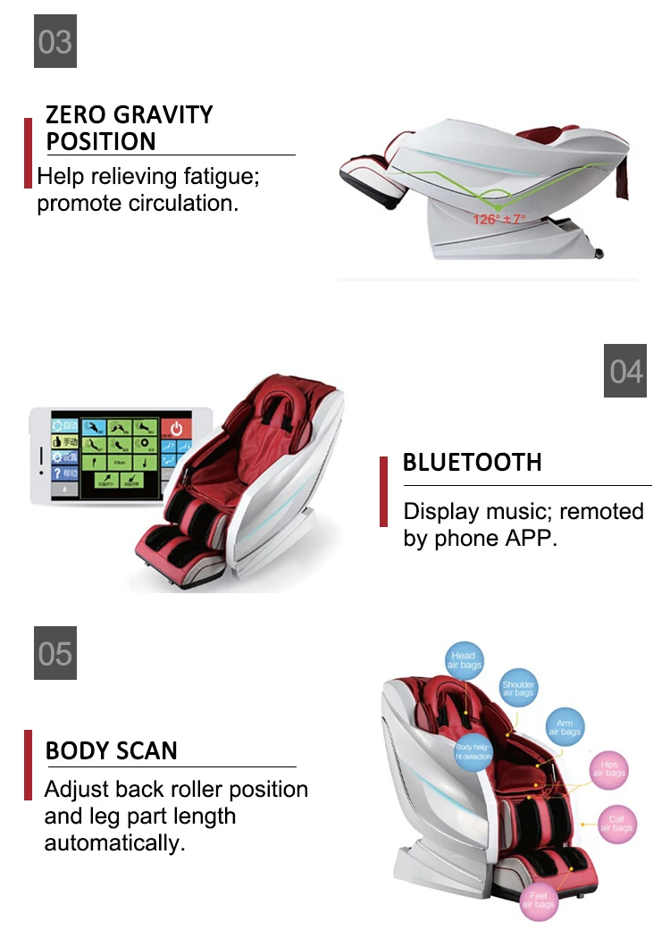 Massage Chair Brands/names Onlion Furniture Stores Full Body