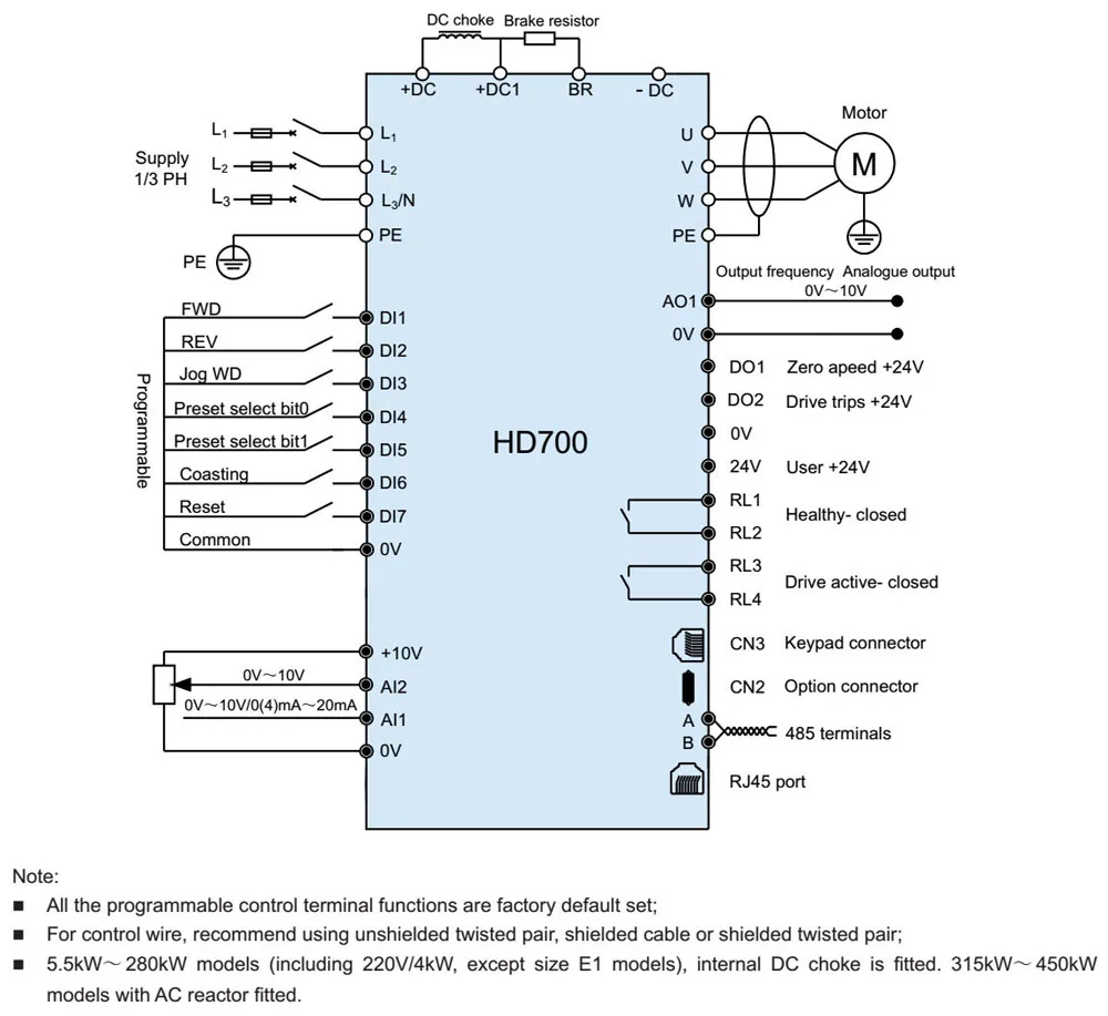 Typical Cabling.jpg