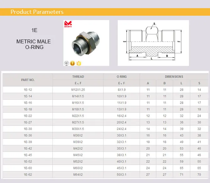 1e Metric Male O Ring Jointing Type Fitting - Buy Gasoline Hose ...