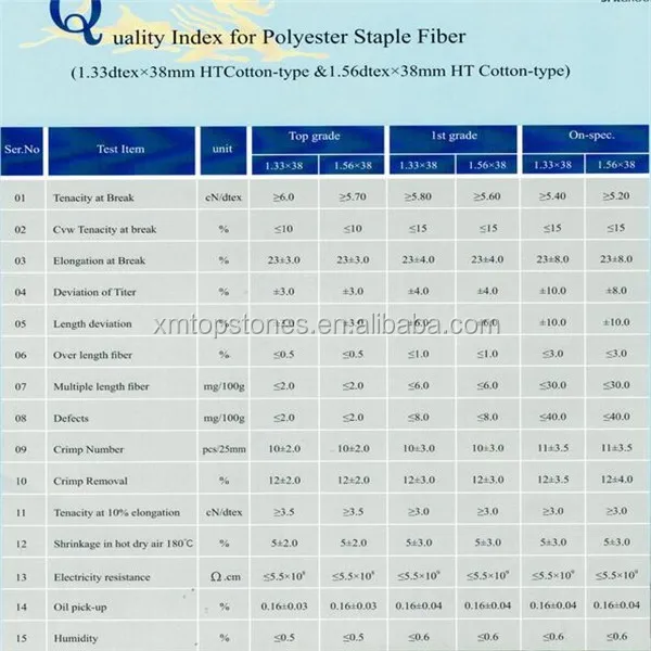 100 Virgin Polyester Staple Fiber Korea Buy Virgin Polyester Staple