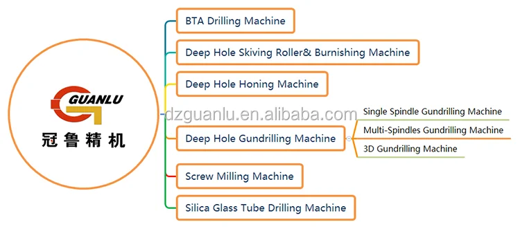 main-products.png