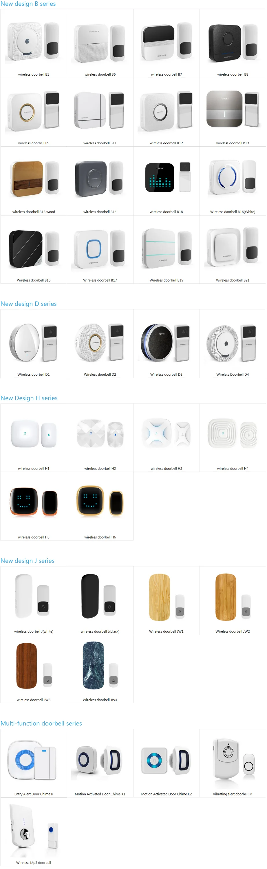 Argos Wireless Doorbell Home Depot Doorbell Chime Cover