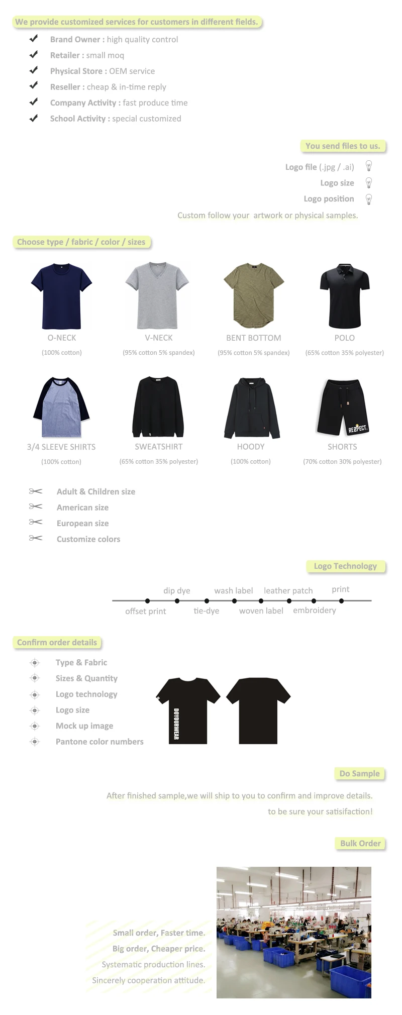 american apparel shirt sizing