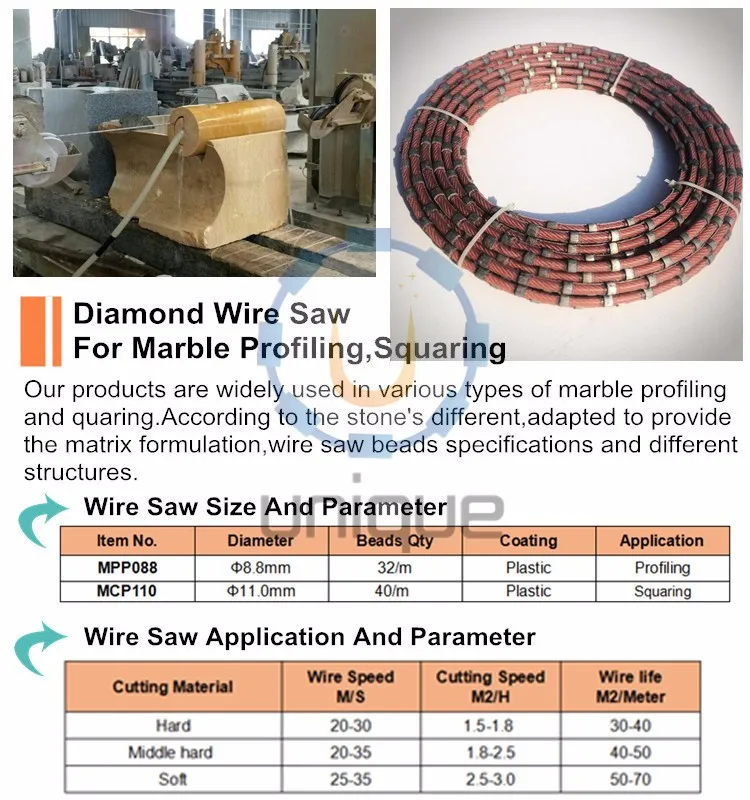 china wholesale dimond tools diamond wire cutting rope saw spec.jpg