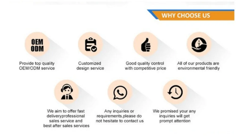 Helps us choose. Helps us choose. Why to choose us. Why choose us website design. Helps us choose.