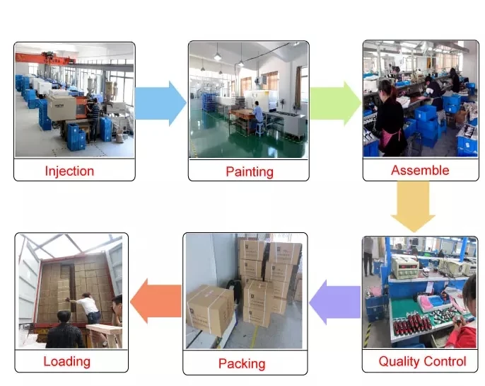 Hair Cutting Machine Prices Workshops