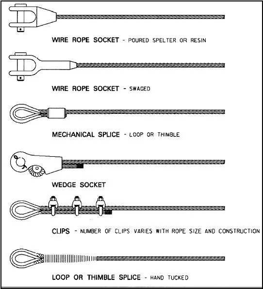 Rope Handrail Cable Wire Railing Stainless Steel Balustrade Fittings ...