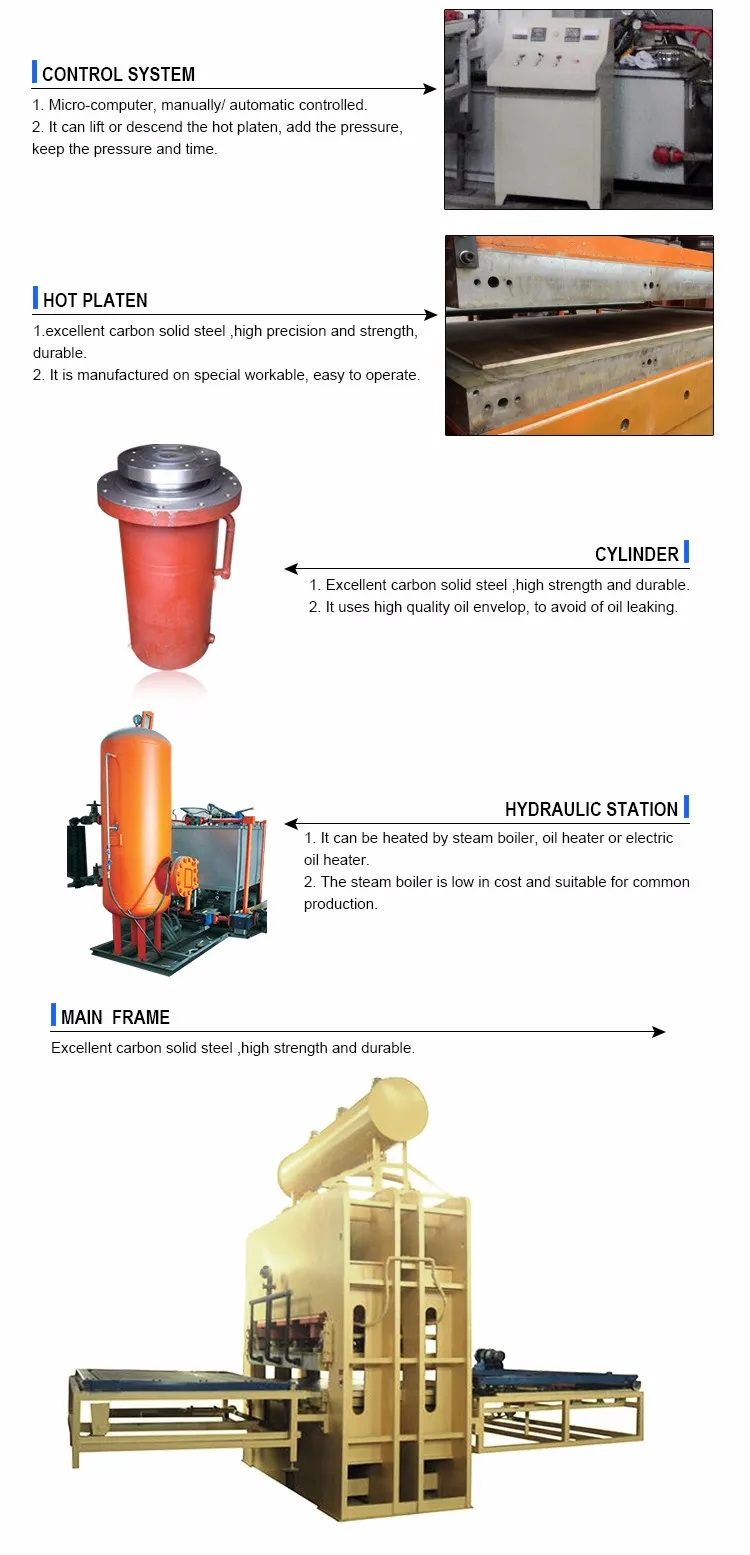 1830*3660mm Short Cycle Laminating Production Line Buy Short Cycle