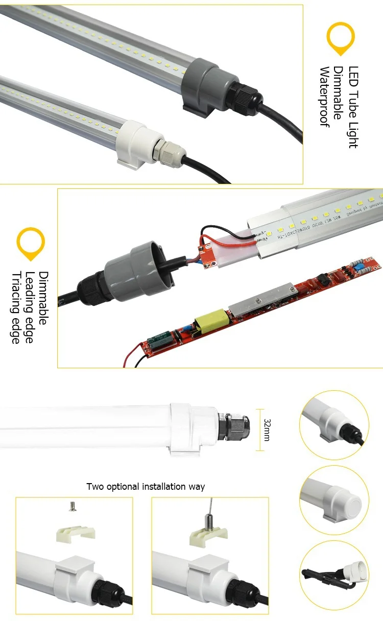 Kip Eieren Leggen Kip Ei Licht Verlichting Productie Kippenhok Ei ... Kip Eieren Leggen Kip Ei Licht Verlichting Productie Kippenhok Ei ...