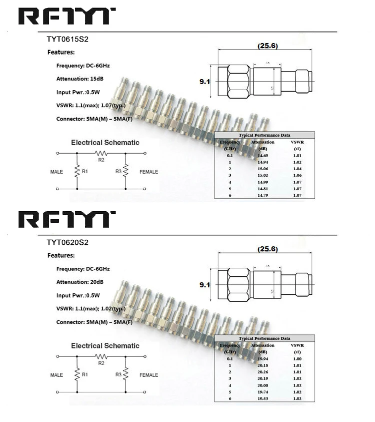 RFTYT DC-6G RF Attenuator