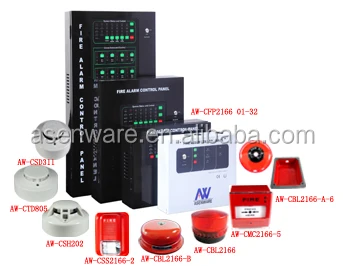 Irreducible Type Break Glass Fire Alarm Manual Call Point