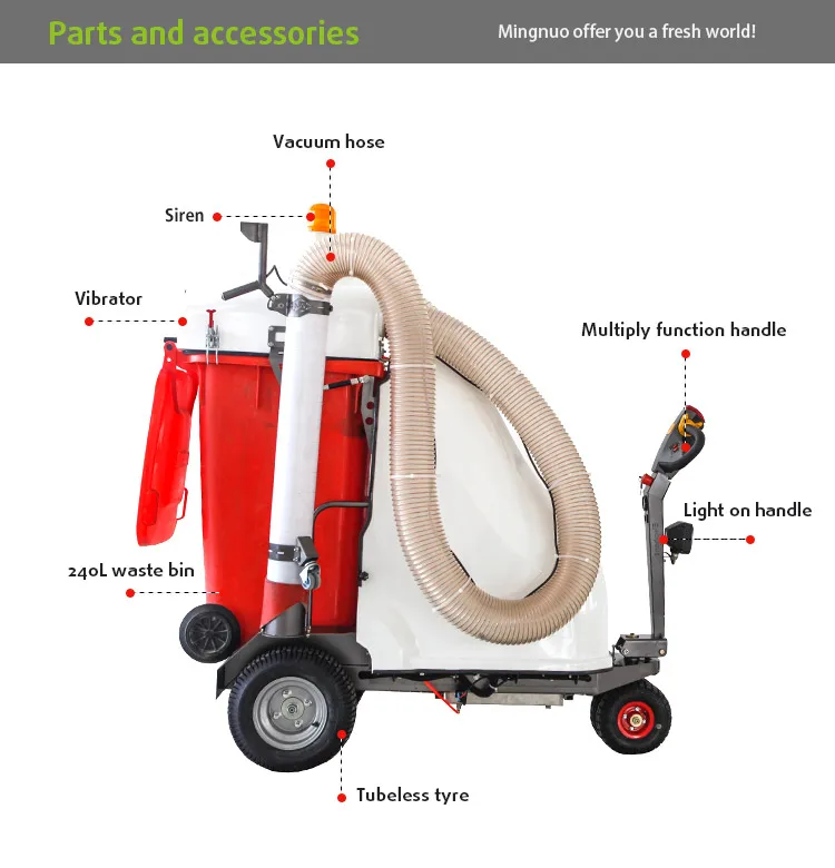 Mnmamut Electric Industrial Vacuum Cleaner Litter Picker Buy