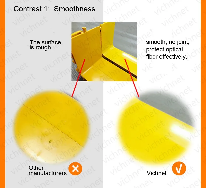 120mm&240mm Optical Fiber Duct Buy Orange Color Optical Fiber