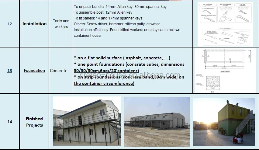 20ft 2.438*6.06m flat pack container camp for office, kitchen, living room,toliets, sanitary house