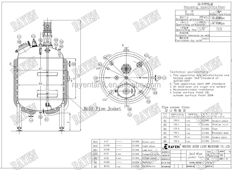 Sanitary Stainless Steel Double Jacket Tank Steam Jacketed Vessel