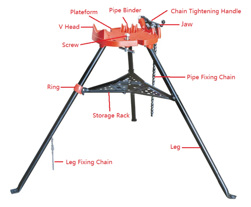 H401 Tri-stand Chain Vise / Pipe Stand / Pipe Support Stand - Buy Tri ...