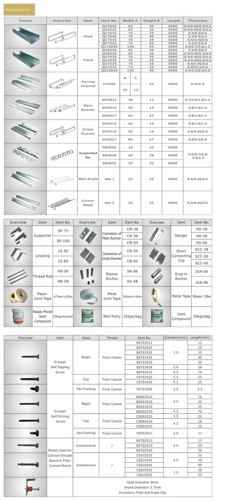 fiber cement boardNew
