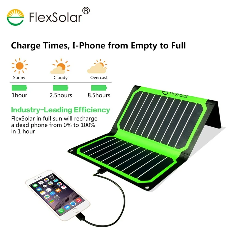 Eco Friendly 15.9w 12v Universal Portable Mobile Phone ...