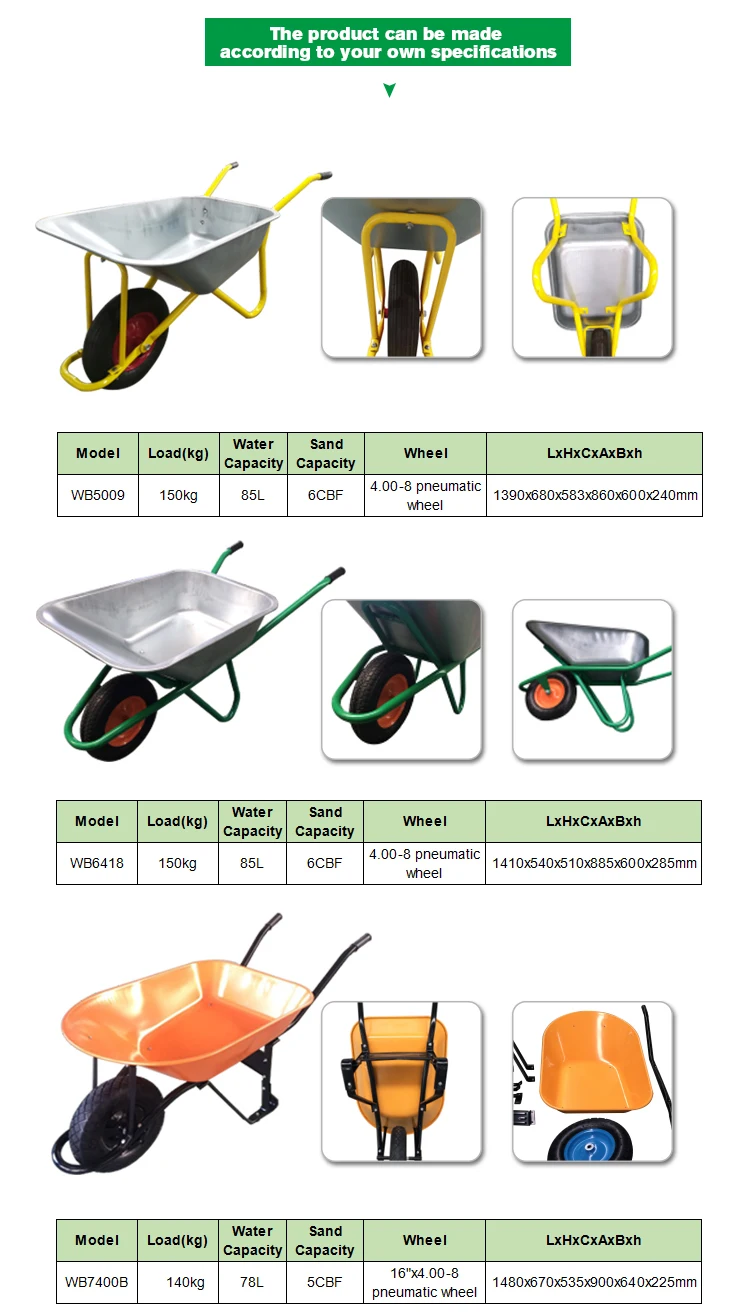 Free Sample Agricultural Tools And Uses Wheelbarrow Buy Uses