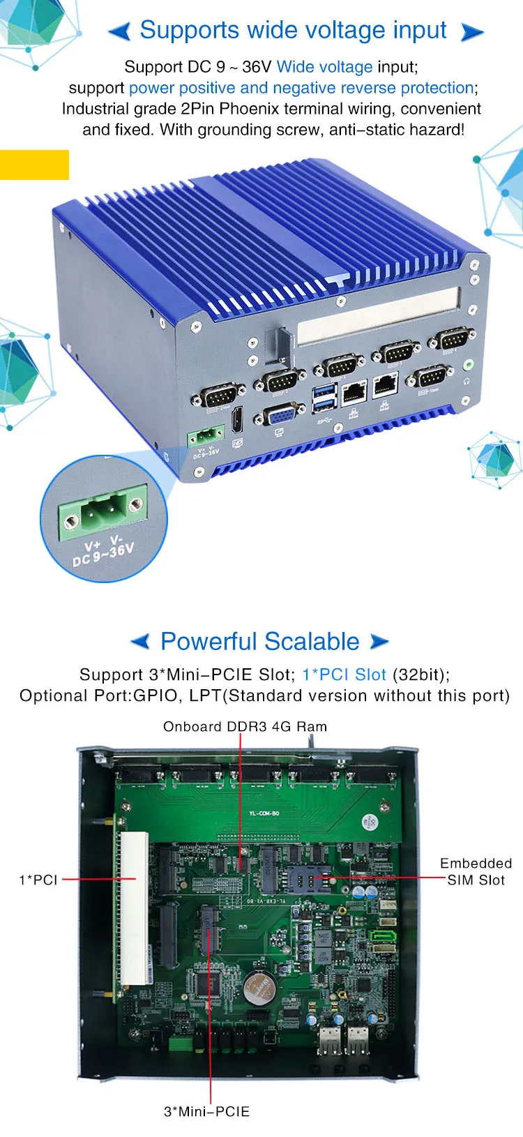Mini PC with PCI Slot - IPC Industrial Computer for Edge Computing in ...