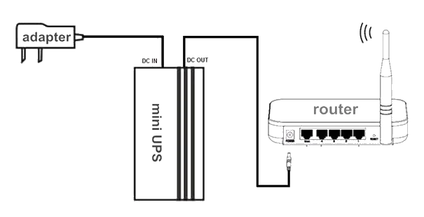 12v 2a dc ups 12v 2a dc ups 12v 2a dc ups 12v 2a dc ups 12v 2a dc ups 12v 2a dc ups 12v 2a dc ups 12v 2a dc ups 12v 2a dc ups 12v 2a dc ups