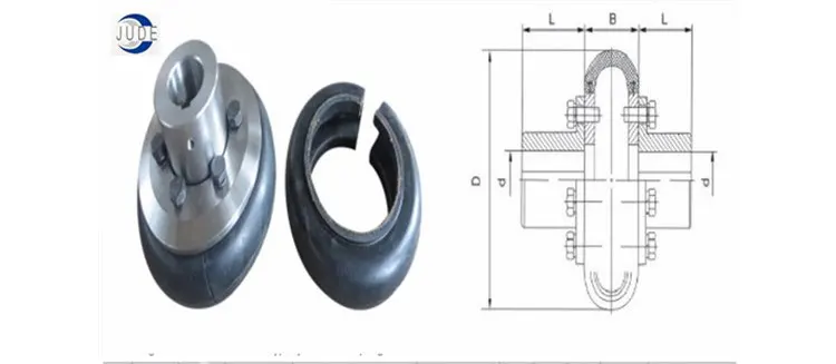 flex type cast