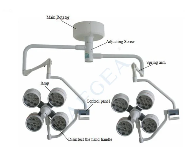 Ag-lt013 Operating Room Ceiling Mounted Two Heads Lighting Therapy Led