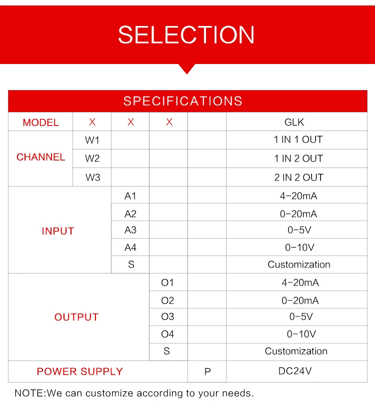 Galvanic Isolation Input 420ma 010v Signal Isolator Ce Analog Output Dc Converter Buy Ground