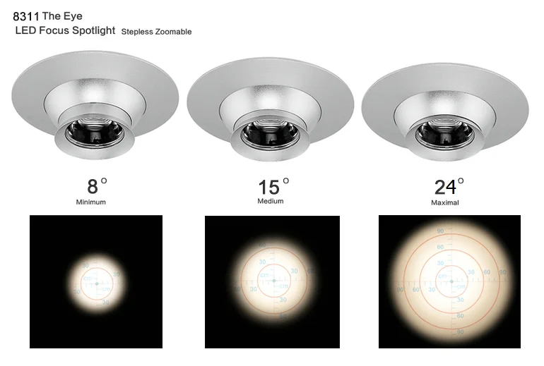 Narrow Beam Angle 8 Degree Mini Recessed Spotlight Under
