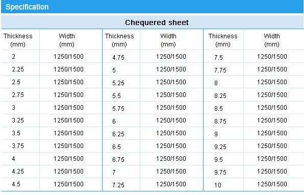 hot-rolled-carbon-floor-plate-mild-chequered-steel-buy-hot-rolled