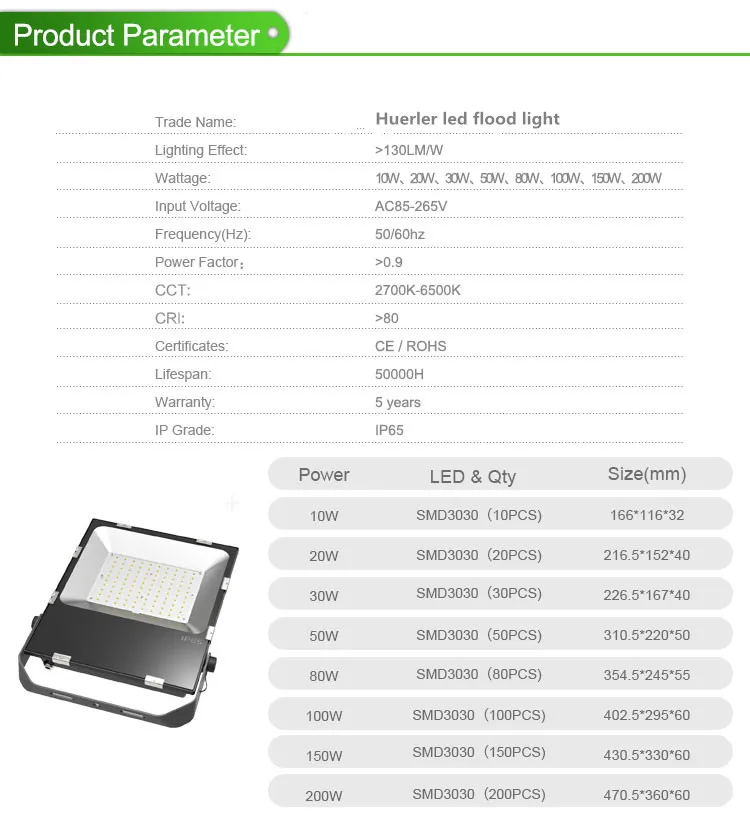 Led Flood Light Lamp