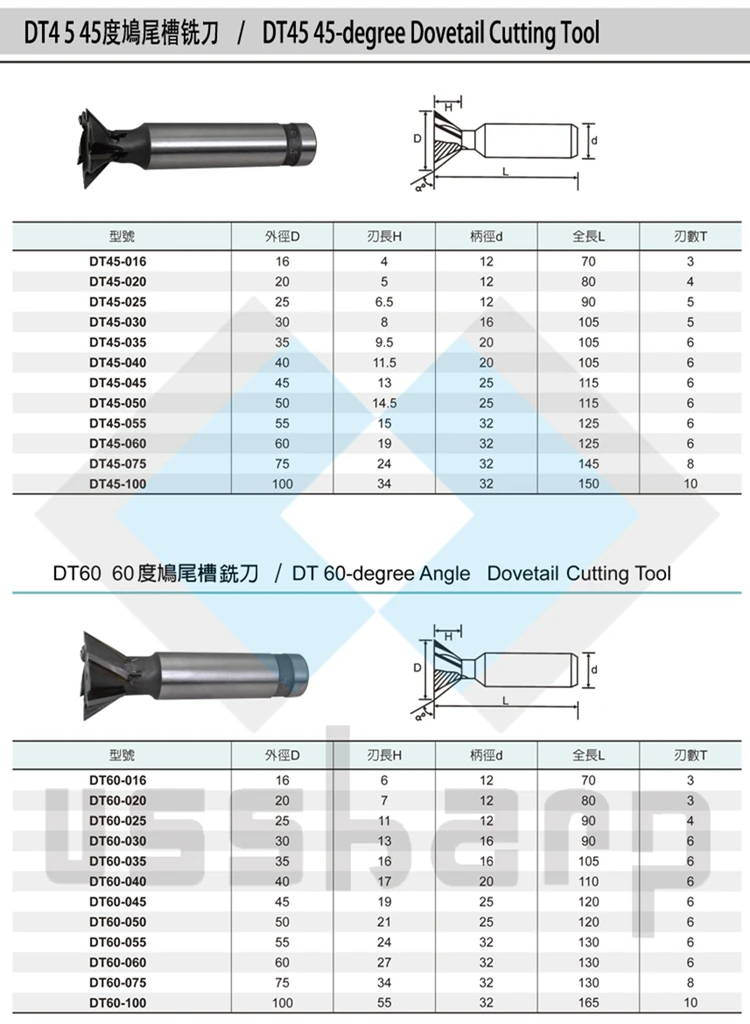 Welded Carbide Tip Dovetail Mill Cutter 45 Degree For Stainless Steel