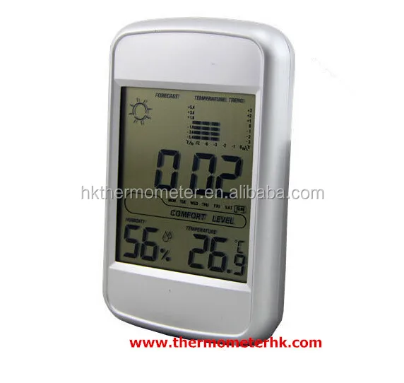 Weather Forecast Rain Gauge Thermometer Buy Rain Gauge Thermometer