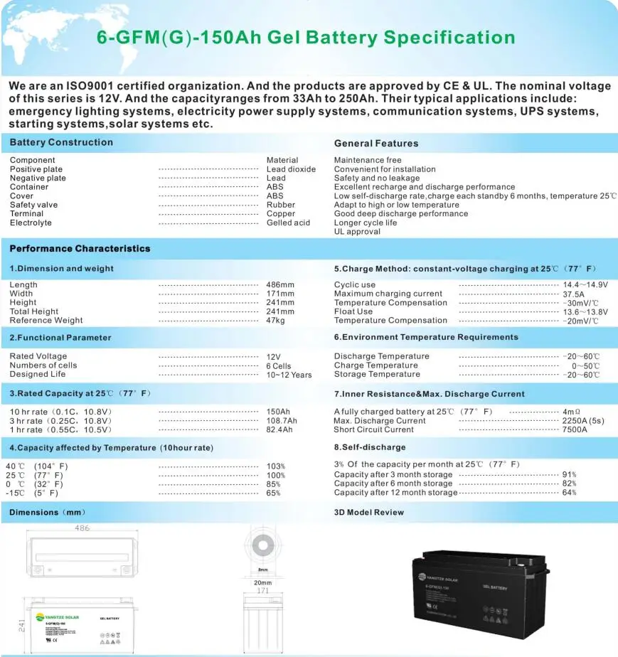 Yangtze Agm Shoto Dry Shoto Battery 150ah Best Price Buy Shoto Battery 150ahdry Battery 150ah 9519